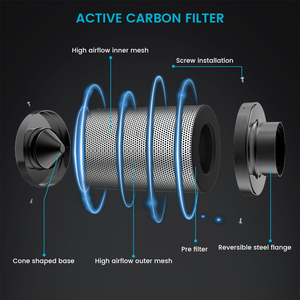 4-inch Quạt thông gió ống với bộ lọc carbon ống lọc không khí Kit cho Vườn Nhà Kính cho phát triển Lều hệ thống thông gió - Product Image 5
