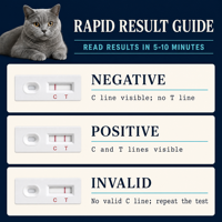 Bandelettes de test rapides pour maladies infectieuses (FPV/FeLV/FIPV) pour chats, 3-en-1, fourniture directe usine, carte de diagnostic