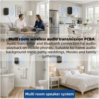 Module de transmission audio sans fil 2.4G BT pour système de haut-parleurs un-vers-plusieurs à faible latence (< 35 ms) avec prise en charge de la connexion téléphonique