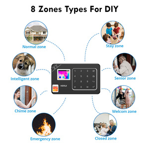 Kerui W181 Tuya Thông Minh 2G Hệ Thống Báo Động Kit Chống Trộm Không Dây An Ninh Nhà Wifi Mạng Máy Ảnh Cảm Biến Cửa PIR <span class=keywords><strong>Detector</strong></span> Chống Trộm - Product Image 6