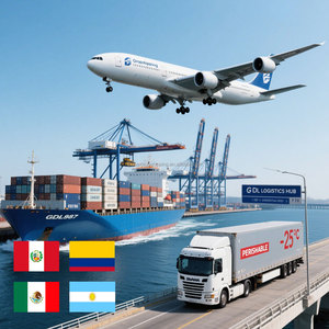 Agente de Envíos Confiable de 1688 Servicio Puerta a Puerta DDP desde China a Argentina Colombia México Perú - Product Image 1