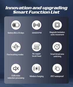 <span class=keywords><strong>Spazzolino</strong></span> <span class=keywords><strong>Elettrico</strong></span> Sonico Intelligente Ricaricabile USB Type-C X700 e <span class=keywords><strong>Idropulsore</strong></span> F500 - Tendenza 2026 - Product Image 3