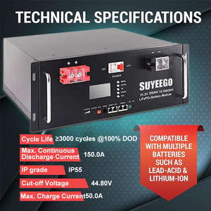 Suyeego Nieuwe Energie Batterij Zonne-Energie Omvormer 12V 24V 100ah 200ah 300ah Lifepo4 Batterij <span class=keywords><strong>Lithium</strong></span> <span class=keywords><strong>Ion</strong></span> Batterijen Gratis Verzending - Product Image 5