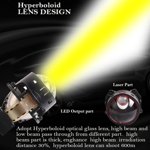 Sanvi A8L + Bi LED proyector lente faro 3 pulgadas coche láser faro 12V 5500K Super brillante Auto LED para <span class=keywords><strong>BMW</strong></span> Fit modelo Universal - Product Image 3