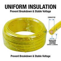 Fil de cuivre massif BV haute conductivité / Câble de construction en PVC 1,5 mm² 2,5 mm² Rouge Bleu Câble électrique pour câblage domestique 450/750V