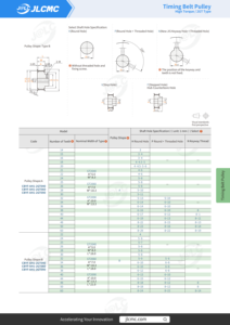 Puleggia di Sincronizzazione <span class=keywords><strong>in</strong></span> Alluminio CNC JLCMC, Diametro Interno 5mm, Larghezza 6mm, Precisione e Anodizzazione GT2 20T - Product Image 4