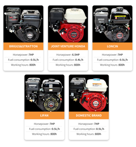 Großhandel Betonfertigmaschine Straßen-Glättwerkzeuge Benzinmotor-Flügelglätter - Product Image 6