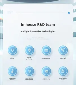 Nouvelle version améliorée <span class=keywords><strong>Montre</strong></span> intelligente pour personnes âgées S5 Localisation GPS <span class=keywords><strong>D</strong></span>étection de chute SOS Surveillance à distance Appel vidéo Répondre aux appels IPS Android - Product Image 4