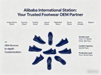Chaussures de sport légères pour hommes, personnalisables avec logo, baskets de course à faible MOQ, chaussures de sport pour activités quotidiennes de fitness et d'entraînement