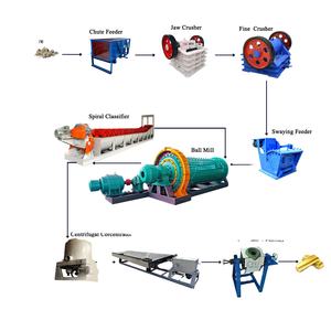 5thp जिम्बाब्वे में छोटे पैमाने पर रॉक गोल्ड प्रक्रिया संयंत्र बिक्री के लिए पूरा सोने लाइन मशीन कीमत - Product Image 1