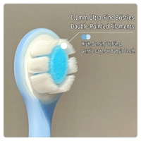YOUNGELF Brosse à dents pour bébé, poils doux en nylon, 1-3 ans, usage domestique, design spécial voiture, support OEM/ODM personnalisé en usine