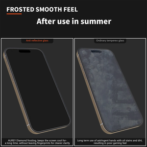 Pellicola protettiva per schermo in vetro temperato antiriflesso per <span class=keywords><strong>iPhone</strong></span> 15 <span class=keywords><strong>14</strong></span> 13 <span class=keywords><strong>Pro</strong></span> Max 9H Anti-Shock antistatico accessorio per cellulare - Product Image 3