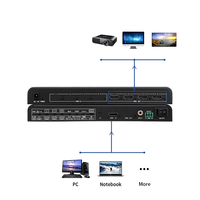 Transmission Exhibition Splicer 1X2 1X4 Splicing-Modus 3840x2160 60Hz HDMI 1.3 Multi-Screen-Controller Videowall-Controller FCC