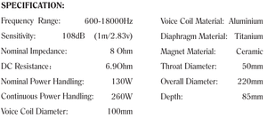 Tweeter OEM ODM T100-1 de 100 mm con Bobina de Voz, Sensibilidad de 108 dB, 600-18000 Hz, 130 W de Potencia, Ideal para Sistemas de Sonido Profesionales - Product Image 6