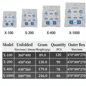 Bolsa de Embalaje de Espuma Instantánea Directo de Fábrica, Embalaje <span class=keywords><strong>Protector</strong></span> Autoexpandible para Productos de Forma Irregular, Personalizable - Product Image 6