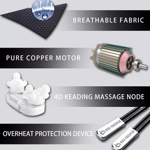 LY-580A+1 Shiatsu Neck Shoulder Massager Deep Kneading With <b>Heat</b> Hot Compress Shawl - Product Image 4