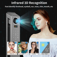 Serrure de porte intelligente WiFi Tuya K42 avec reconnaissance faciale, empreinte digitale, mot de passe, carte-clé, déverrouillage par application et interphone actif pour maison, bureau, porte en bois
