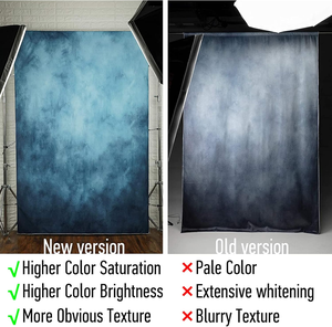 1.5m * 2m sơn dầu phong cách màu xanh headshot nền màu xanh Kết cấu nhiếp ảnh chân dung sợi nhỏ <span class=keywords><strong>Backdrop</strong></span> ảnh đạo cụ <span class=keywords><strong>Studio</strong></span> - Product Image 3