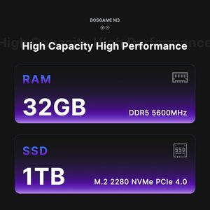 Bosgame ai <span class=keywords><strong>Mini</strong></span> <span class=keywords><strong>PC</strong></span> m3 Intel Core Ultra 7 155H (16C/22T) Dual Channel DDR5 M.2 NVMe SSD Wi-Fi 6 <span class=keywords><strong>Bluetooth</strong></span> - Product Image 4