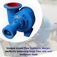 Bomba de Agua para Riego de 18 HP, Bomba de Riego Agrícola Diésel