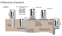 Profilé d'extrusion en aluminium de haute qualité pour garde-corps en verre, canal en U en aluminium, extrusion d'aluminium