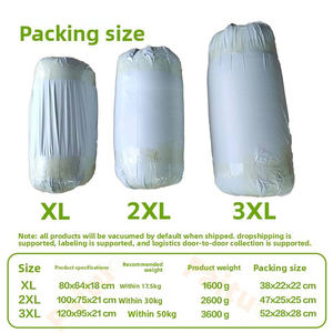 <span class=keywords><strong>Lit</strong></span> pour chien orthopédique de luxe XXL en fausse fourrure ultra douce et respirante, avec housse amovible et lavable, vente en gros du fabricant - Product Image 4