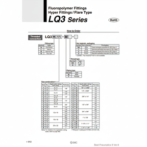 Raccords en fluoropolymère pneumatique SMC LQ3T6A-1 pièces pneumatiques haute performance - Product Image 1