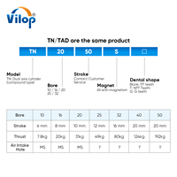 Cilindros neumáticos serie TN/TDA 32 10-130 Doble y 10-32 Diámetro de varilla doble 10mm Cilindro de varilla doble TN