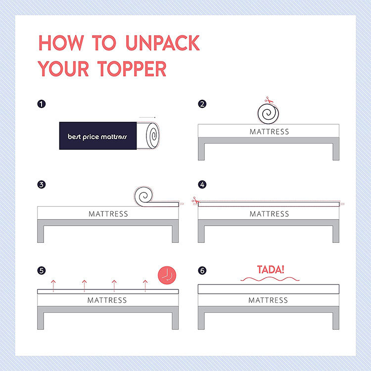 OEM 提高睡眠质量海绵单人床垫缓解压力全记忆泡沫床垫具有卧室镇静作用