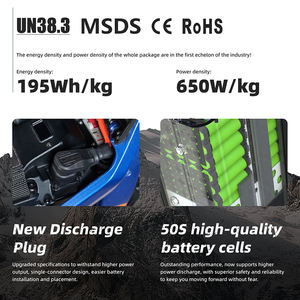 Nouveau 2026 Vélo électrique 60V 40AH 8KW Surron Light Bee X  EBike 8000W 75KM/H Moto électrique Sur <span class=keywords><strong>Ron</strong></span> - Product Image 4