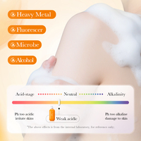 Gel douche hydratant 24h BIOAQUA à la vitamine C, marque privée OEM, 500 ml, améliore le teint terne