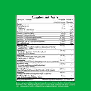Grosir Pabrik Label pribadi suplemen hijau harian kualitas tinggi dukungan suka permen karet super - Product Image 5
