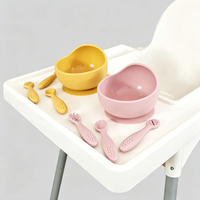 Ensemble de bols d'alimentation pour nouveau-nés avec logo personnalisé et cuillères, ustensiles de table en silicone de qualité alimentaire, faciles à laver