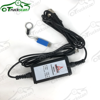 KIT Diagnostik Decom Deutz Serdia4.0 BARU 2024 EMR 2/3/4 untuk Pengontrol Generator Diesel dan Alat Pemrograman Traktor