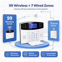 Sistem Alarm Keamanan Rumah Tuya WiFi 4G Sensor Nirkabel Kontrol Jarak Jauh Sirene Detektor Gerak Pintu Jendela