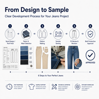 Fabricant de jeans sur mesure pour femmes, pantalons en denim, jeans pour dames, jeans délavés à l'acide, déchirés, brodés, usine de jeans
