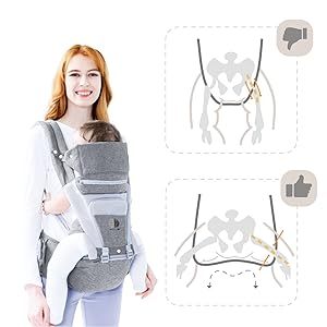 <span class=keywords><strong>Marsupio</strong></span> ergonomico <span class=keywords><strong>per</strong></span> bambini con supporto lombare pieghevole <span class=keywords><strong>per</strong></span> le vendite della fabbrica <span class=keywords><strong>per</strong></span> il bambino con seggiolino <span class=keywords><strong>per</strong></span> bambini - Product Image 2