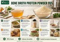 Protéine de Bouillon d'Os en Poudre 95% - Additifs Alimentaires de Haute Qualité - Poudre de Protéine de Bouillon d'Os