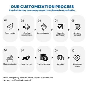 ปั๊มน้ำหมุนเวียนแบบแนวนอนสำหรับระบบจ่ายน้ำ ปั๊มเพิ่มแรงดันไฟฟ้าแบบขั้นตอนเดียวสำหรับการล้างทำความสะอาด - Product Image 6