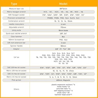 Juego de Herramientas Multifuncional de 159 Piezas, Juego de Herramientas Resistentes para Reparación de Automóviles, Juego de Herramientas Básicas para Mejoras del Hogar
