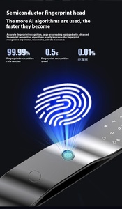 แอป Tuya Smart Life WiFi Cloud Lock ระบบจดจำใบหน้า 3 มิติ ลายนิ้วมือ อลูมิเนียมอัลลอยด์ ไม้ รหัสผ่าน บัตร กุญแจ - Product Image 5