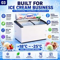 Congélateur à glace commercial avec dessus en verre pour les magasins de proximité, merchandising d'aliments surgelés