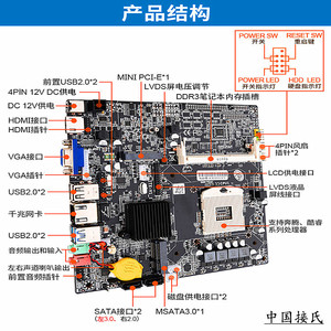 เมนบอร์ด Hm65 Mini Itx Intel Lga 1155 ซ็อกเก็ต Ddr3 กราฟิกในตัวสำหรับเดสก์ท็อปพีซี - Product Image 3