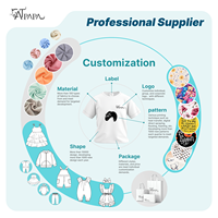ODM/OEM logo personnalisé contes pour enfants été garçons décontracté fille mode ensemble de vêtements personnalisés en gros blancs vêtements pour enfants