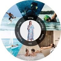 Serviettes Poncho à Capuche en Microfibre Compressée à Séchage Rapide, Épaisses et Confortables, à Prix Direct Usine – Indispensable pour la Plage et les Tenues Décontractées