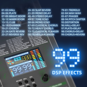 GMC-MX18 Console de Mixage DJ Professionnelle 99 Effets DSP <span class=keywords><strong>Interface</strong></span> <span class=keywords><strong>Audio</strong></span> USB 18 Canaux - Product Image 4