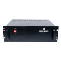 Decodificador de Transmisión de Video H265 H264, Transcodificador IP a IP de 16 Canales con HLS RTMP RTSP HTTP UDP Unicast Multicast 1080P HD