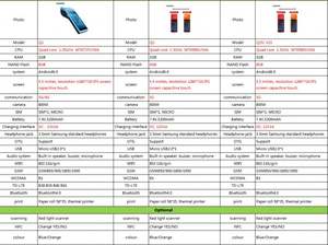 POS Mini Mobile Mflabel 4x6 Zebra <span class=keywords><strong>Gk420d</strong></span> Near Me Imprimante thermique directe - Product Image 6