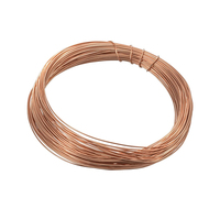 Fil de cuivre de haute pureté, fil de cuivre émaillé, fil de cuivre pour bobinage de moteur