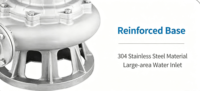 Pompe submersible pour eaux usées WQ-S 65 mm DN, moteur à haut rendement et économie d'énergie, débit 15 m, hauteur de refoulement 15 m, protection thermique intégrée, conception de sécurité.
